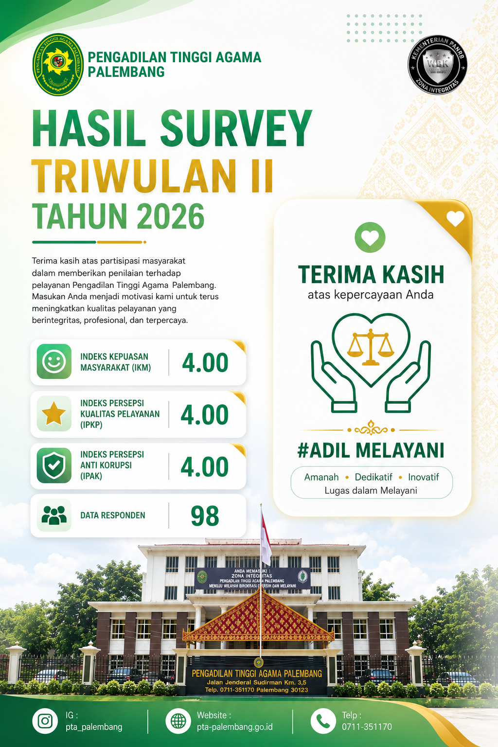 Survey TW II 2026.png